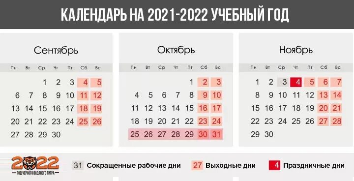 Сколько недель длится 4 четверть 2024. График каникул 2021-2022 для школьников. Каникулы у первоклашек в 2021-2022 году. Четвертные каникулы 2021-2022. Осенние каникулы 2021.