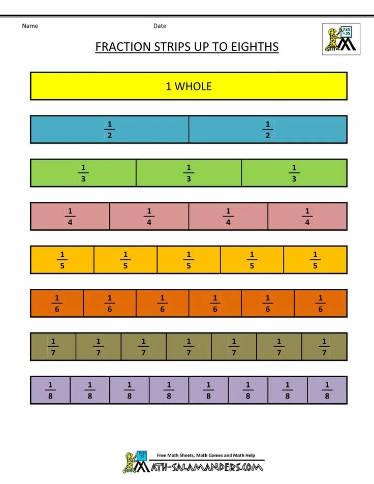 Fractions python