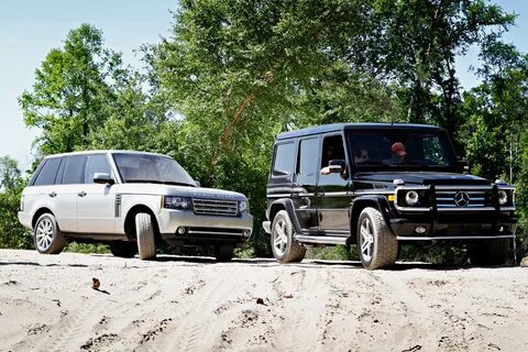 Range against
