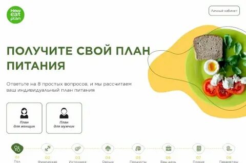 Plan отзывы