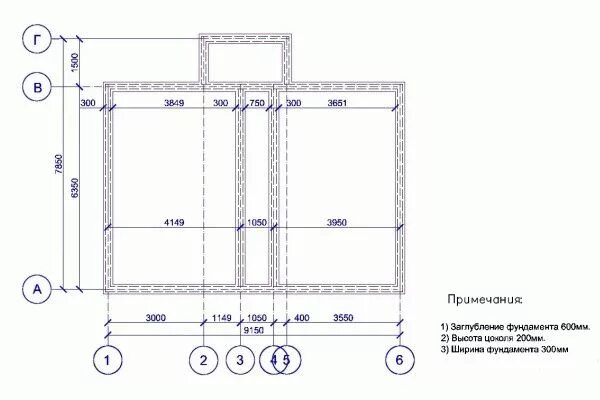 Калькулятор фундамента для дома из газобетона. Проект ленточного фундамента под дом из газобетона. Ленточный фундамент ширина для 5 этажного. Размер ленточного фундамента под 2 х этажный дом. Фундамент под одноэтажный дом из газобетона чертежи.