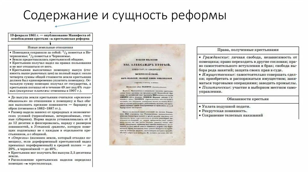 Содержание крестьянской реформы 1861 кратко. Содержание крестьянской реформы 1861. Основными положениями крестьянской реформы 1861 года были:. Указы крестьянской реформы