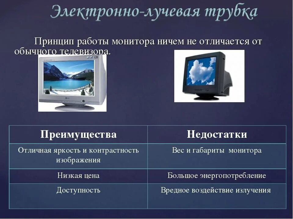 Телевизоры отличия. Строение монитора. Принцип работы устройство монитора. Мониторы. Виды мониторов. Принцип работы.. Тип монитора ЖК И ЭЛТ.