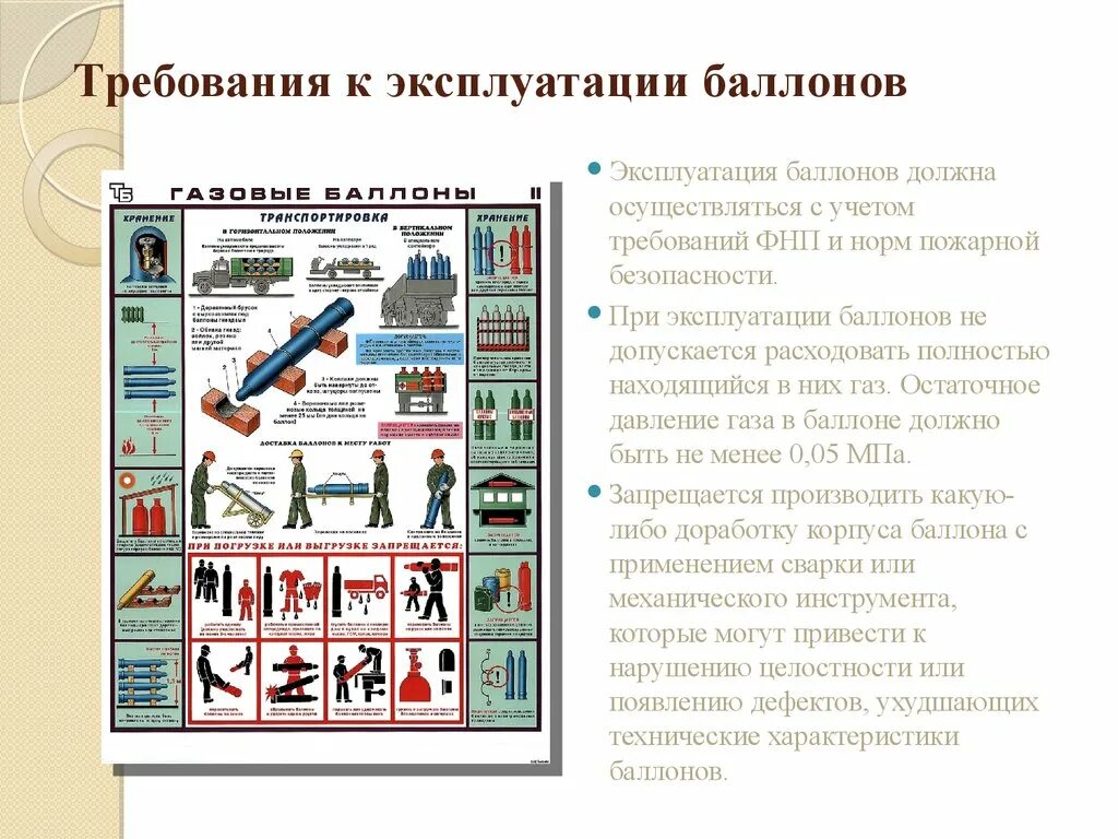 Правила эксплуатации специальной техники. Требования к транспортировке баллонов. Хранение кислородных баллонов при эксплуатации. Газовые баллоны техника безопасности. Безопасная эксплуатация баллонов.