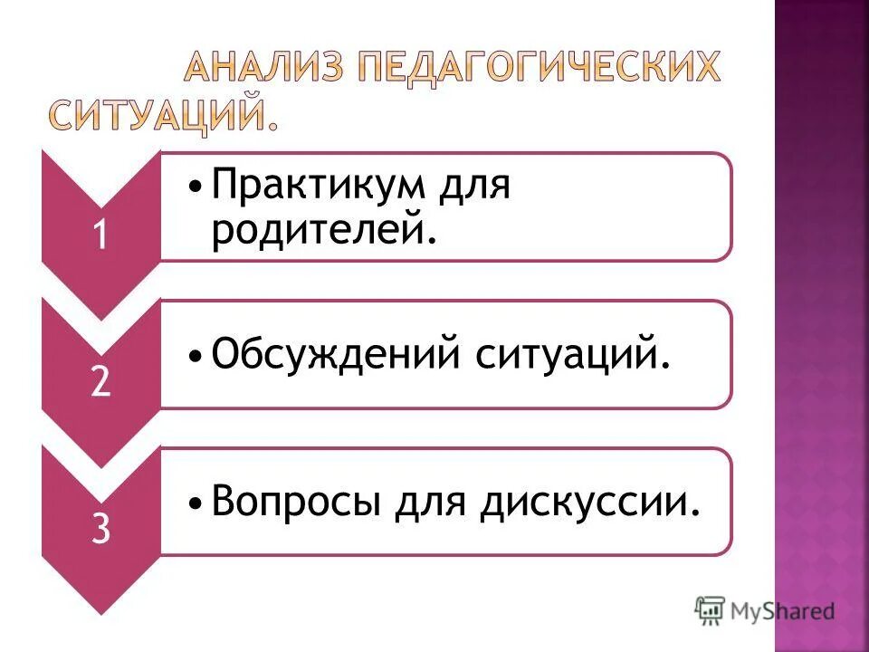 признаки успешной адаптации ребенка. вопросы для обсуждения с родителями. интересные вопросы для дискуссии. какие вопросы ожнозадать. вопросы для первоклассников.