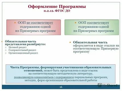 Институт стратегии развития образования примерные программы