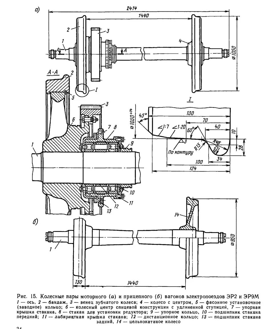 Муфта редуктора ржд колесная пара. Колёсная пара вагона эр2т. Колесная пара эд4м. Колёсная пара вагона эр2т. Колесная пара поезда 1850мм.