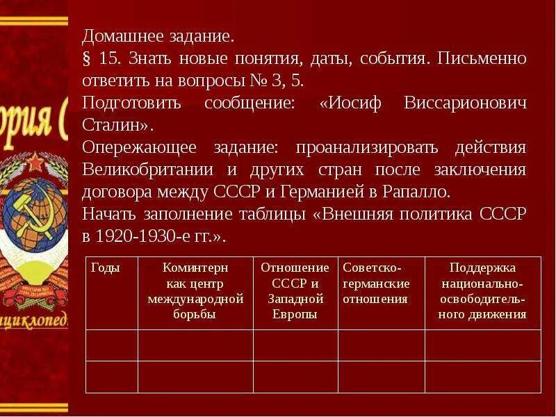 Международное признание россии. Образование СССР таблица. Международное признание СССР таблица. Задачи создания СССР. Образование СССР И его Международное признание.