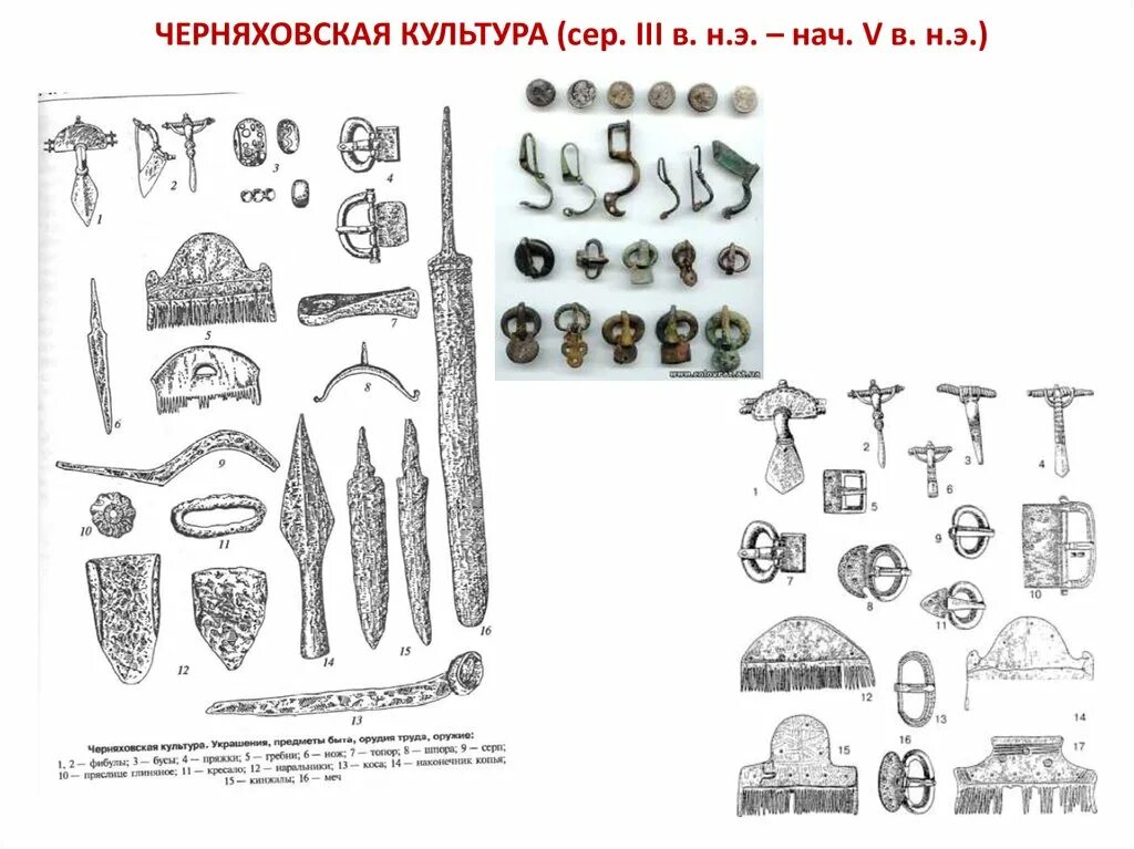 Черняховская культура находки. Зарубинецкая археологическая культура находки. Фибулы черняховской культуры. Н черняховская. Н черняховская.