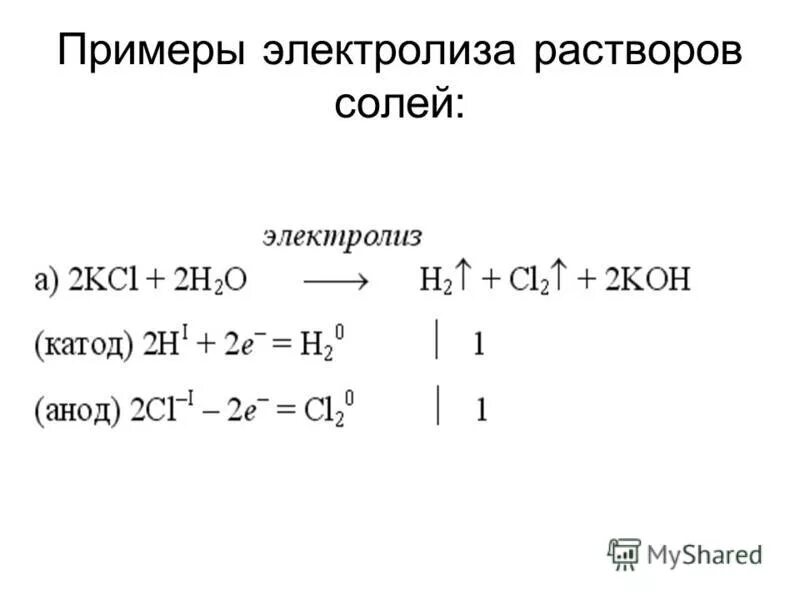 Раствор нитрата серебра 1. Электролиз раствора нитрата меди 2 уравнение. Электролиз раствора сульфата меди 2 уравнение реакции. Схема электролиза сульфата меди. Электролиз раствора сульфата меди.