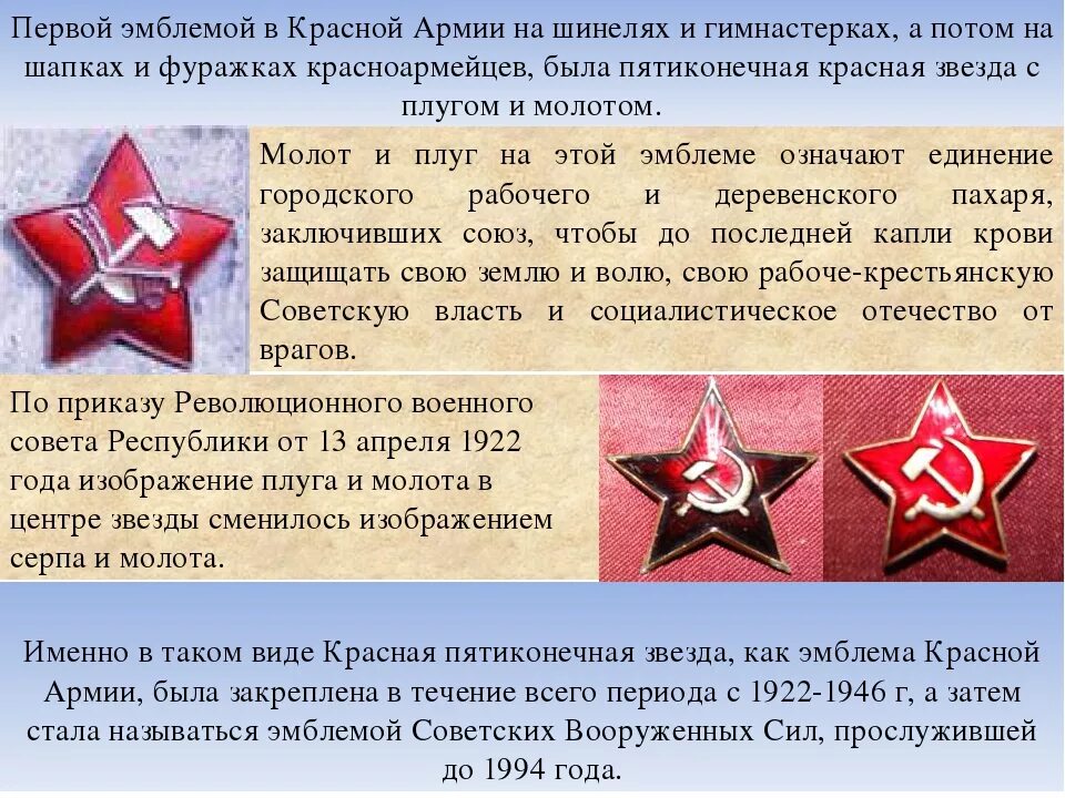 Красная армия стала советской в каком. Звезда красной армии. Звезда красной армии 1918. Символ красной армии. Советская пятиконечная звезда.