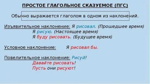 Сложное предложение с изъявительным глаголом