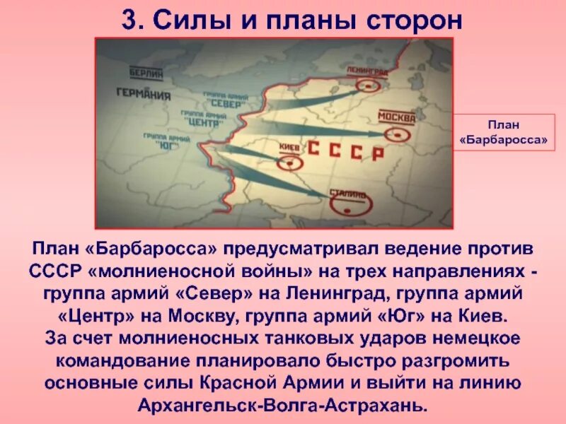 Как назывался план предусматривающий. План барбаросса предусматривал. план барбаросса группы армий.