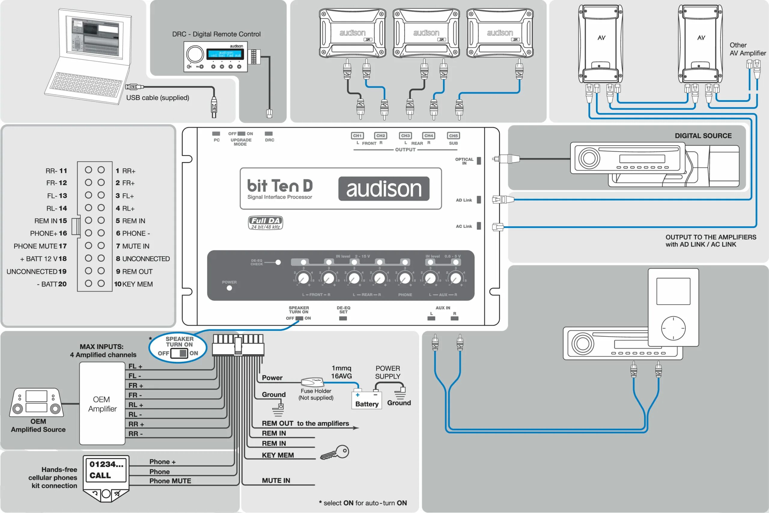 Audison bit ten. Звуковой процессор Audison bit ten. Audison bit ten d. Audison bit ten распиновка. Аудиопроцессор Audison 10 канальный.