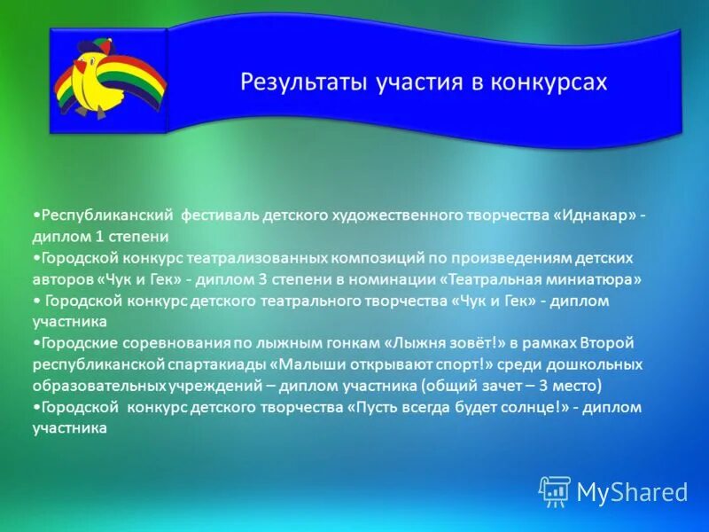 участие без результатов. участие без результатов. таблица участия в конкурсах. участие без результатов. ожидаемые результаты.