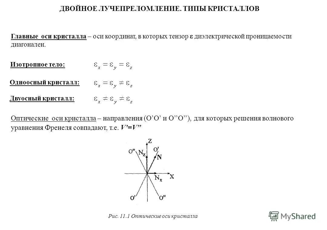 Направление главной оси