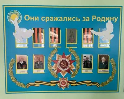 Оформление участников