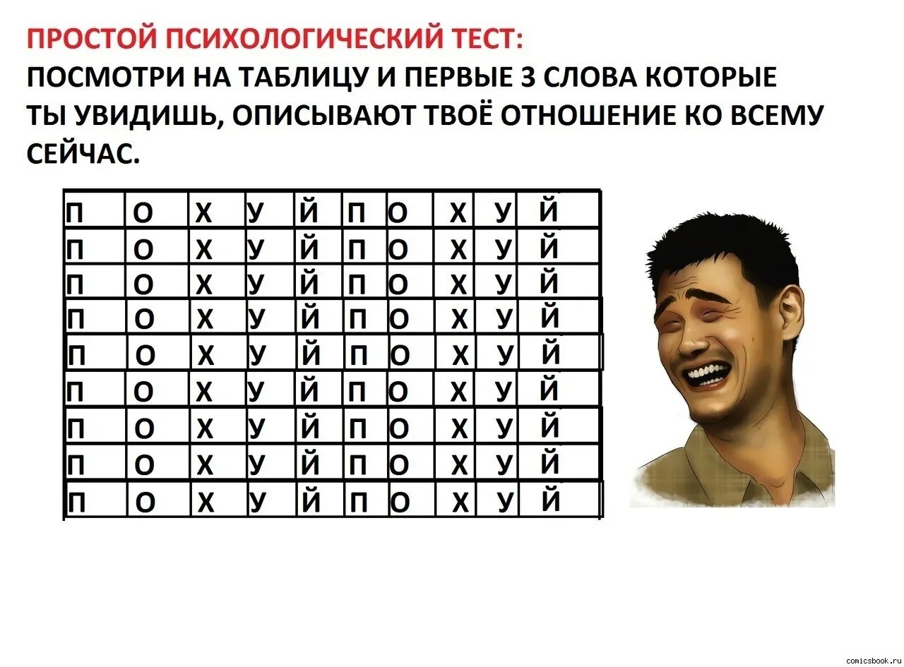 Простые психологические тесты. Алфавит русский с номерами букв. Таблица зху. Посмотрите таблицу 1. Таблица зху в начальной школе.