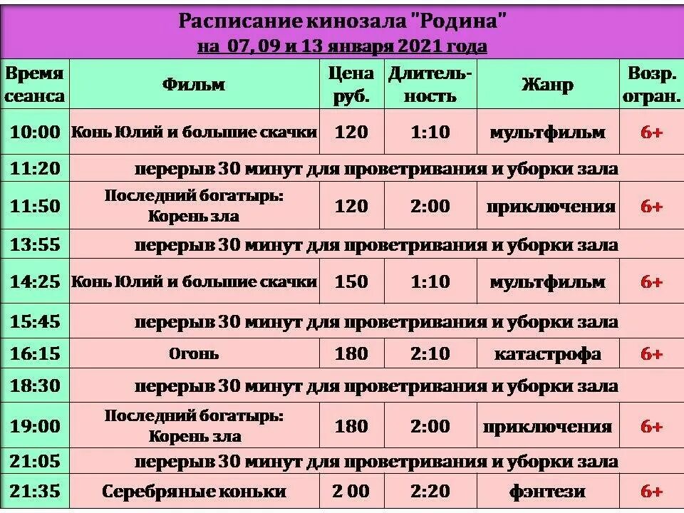 Кинотеатр юность воронеж расписание сеансов. Кинотеатр победа гатчина расписание. Кинотеатр шахтёр расписание. Шахтер сеансы на сегодня. Афиша фильма.
