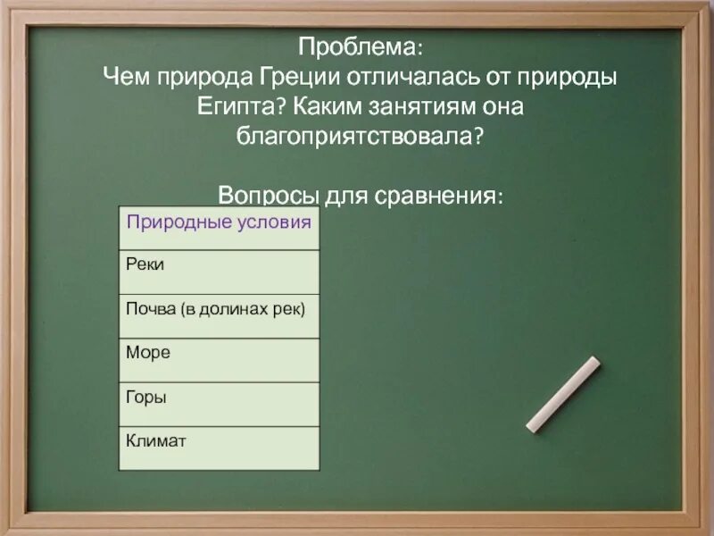 Каким занятиям благоприятствовала природа. Природные условия Египта и Греции. Каким занятиям благоприятствовала природа Аттики каким нет. Отличие древней Греции от Египта. Какими занятиями благоприятствовала природа аттики история