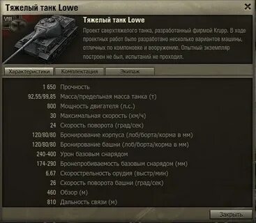 Мир танков характеристики