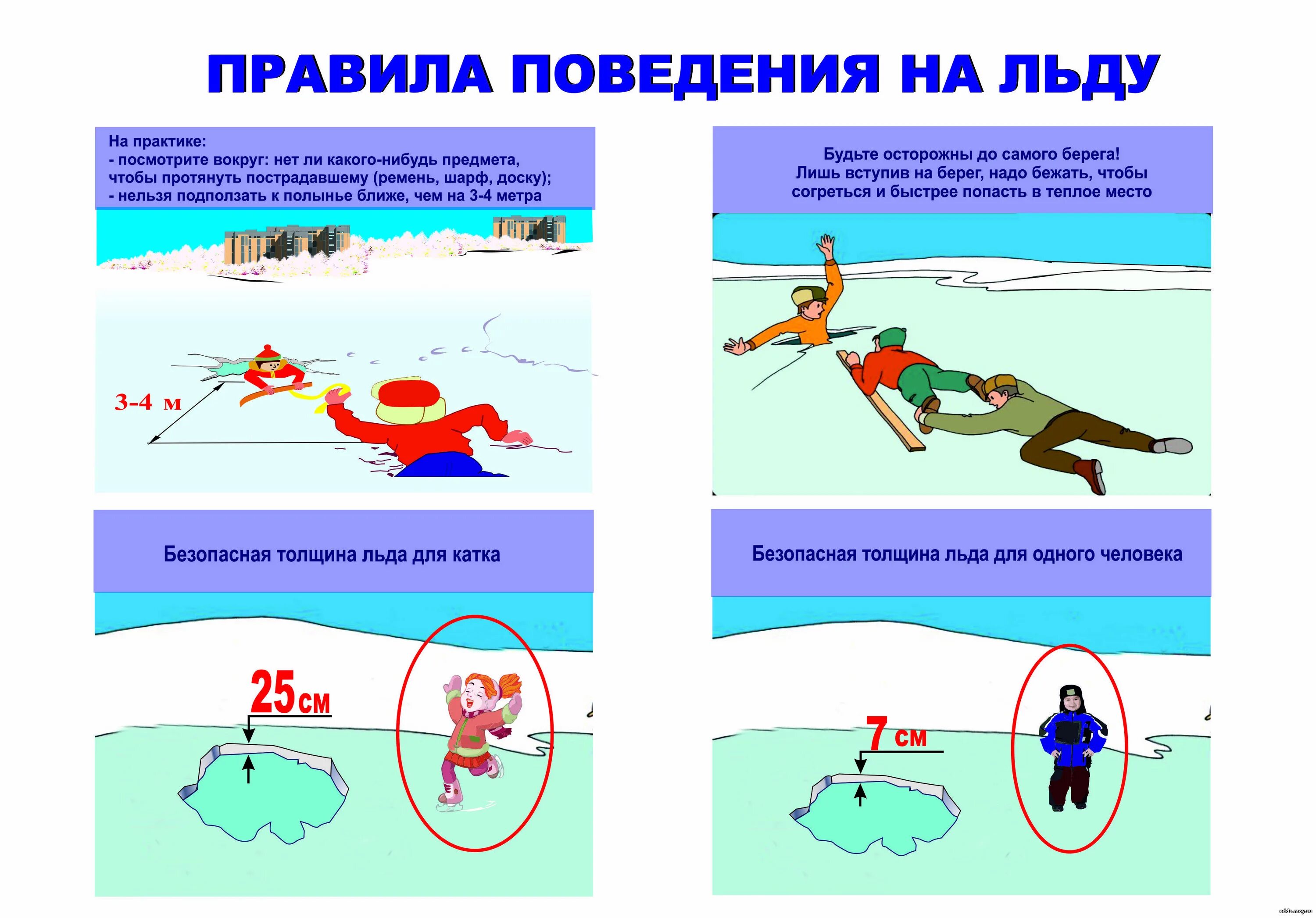 Памятка безопасного поведения на замерзших водоемах. Правила поведения на льду. правила поведения на людк. безопасное поведение на льду.