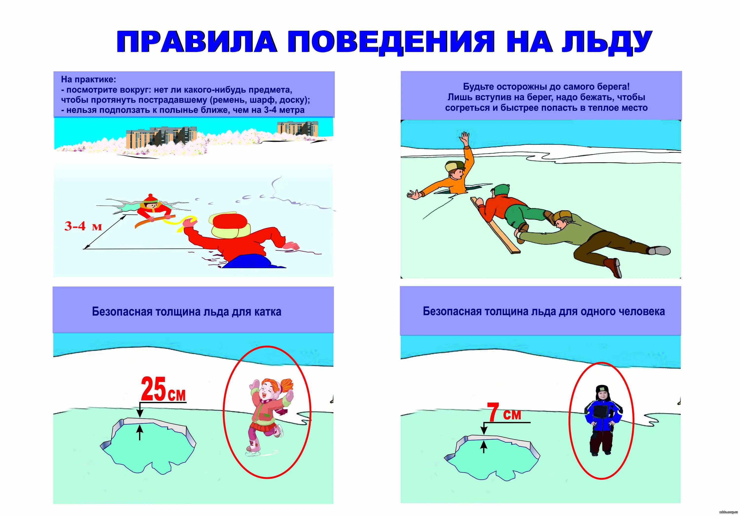 По тонкому льду 2 5. Правила поведенияналюду. Правила поведения на льду. Правила поведения на Людк. Безопасное поведение на льду.
