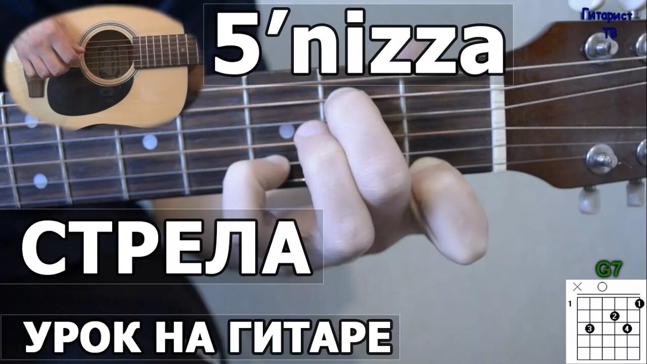 Каждую пятницу аккорды. Пятница стрела на гитаре. пятница аккорды для гитары.