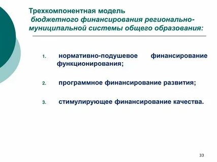 Финансирование министерства культуры