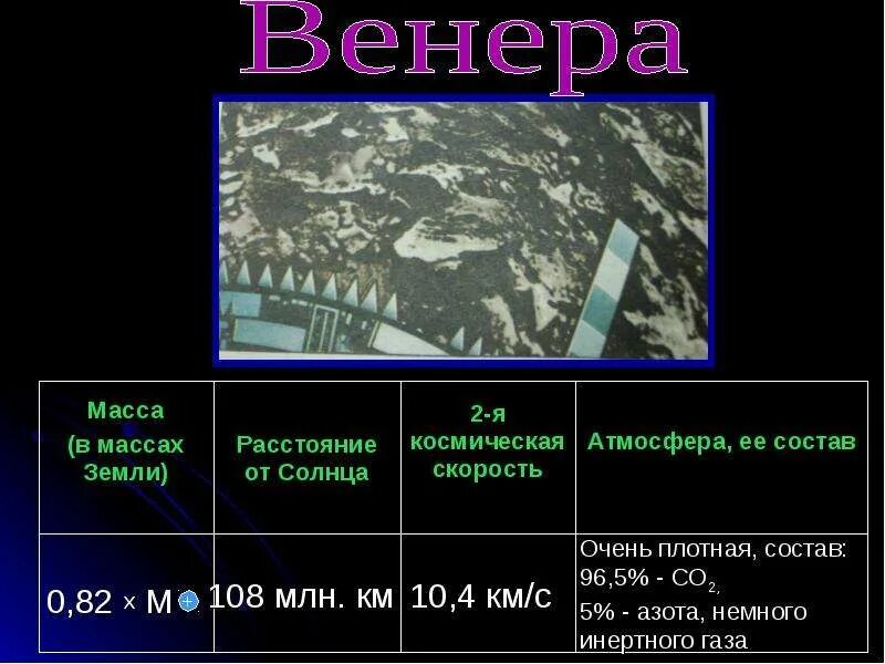 Какая температура на поверхности венеры. Давление Венеры. Давление атмосферы Венеры. Давление на поверхности Венеры. Атмосферное давление Венеры.