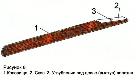 Как правильно насадить косу на черенок