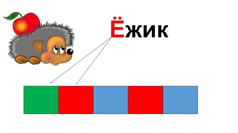 Ёжик звуковая схема. Звуковая схема слова ёж. Схемы слов 1 класс уежик. Ёжик звуковая схема 1.