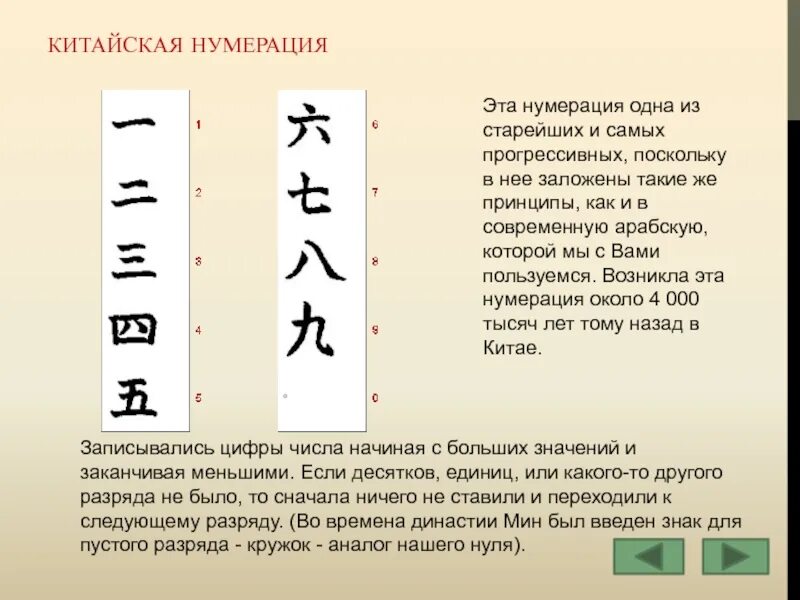 Открыть китайский счет. Китайская нумерация. Нумерация древнего Китая. Китайская система счета. Китайская система чисел.