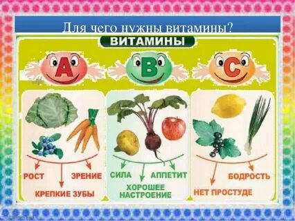Витамины для сада для детей