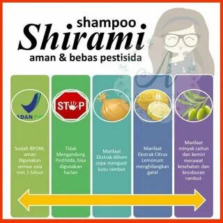 Harga Ulasan SHAMPO ANTI KUTU AMPUH SAMPO ANTI KUTU SHAMPOO KUTU ANAK Dan D...