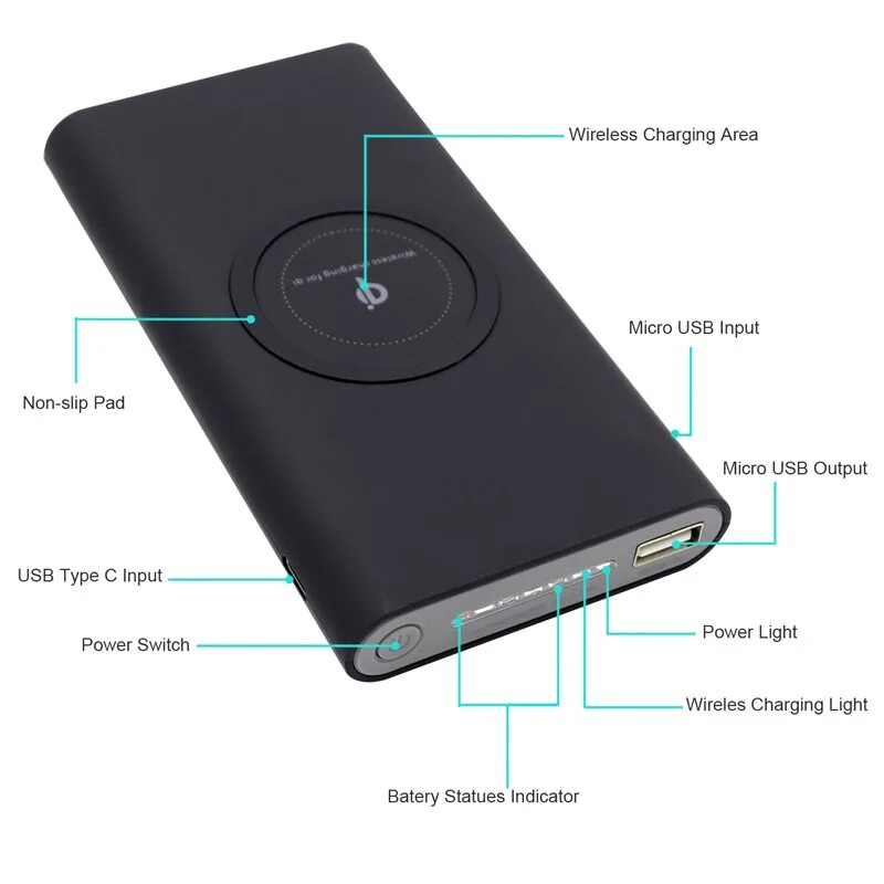 Qi Wireless Charger Power Bank 8000mah. Самсунг повербанк с беспроводной зарядкой. Беспроводной Power Bank Qi 10000mah. Повер банк с беспроводной зарядкой для Samsung a32. Как пользоваться пауэр