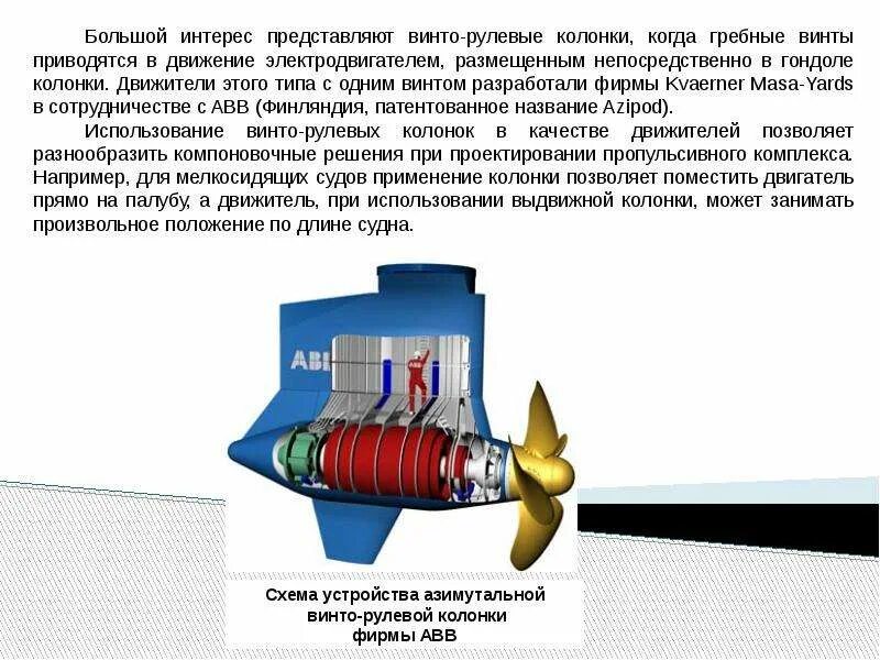 Азимутальный движитель. Движители судов. Виды движителей судна. Типы движителей на судах. Какие виды движителей используются