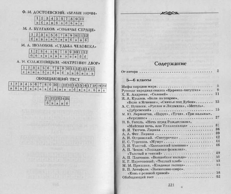 Контрольная работа ревизор 8. Тесты по литературе 5-8 класс Дрофа. Тест 8 литература 5 класс.