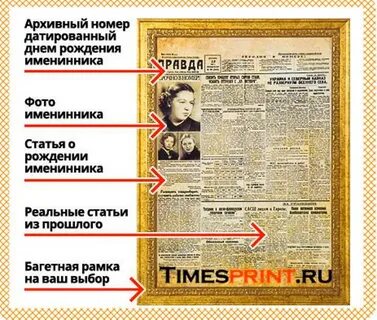 Газета выпущенная в день рождения