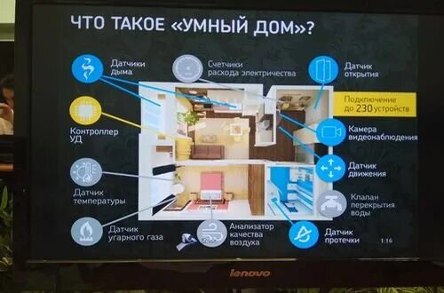 Почему не открывается приложение умный дом. Камера ртк умный дом.