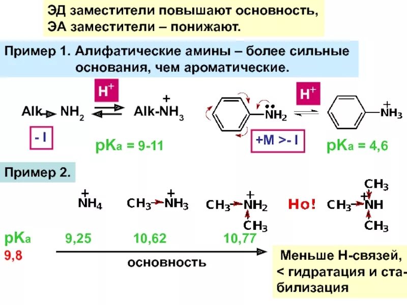 Бутан фенол