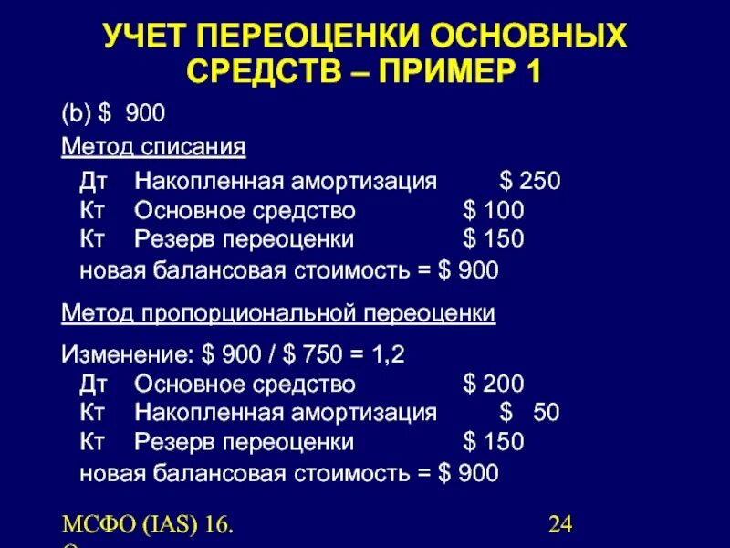 Переоценка основных средств 2020. Способы переоценки основных средств. Учет переоценки основных средств. МСФО 16 основные средства. Переоценка балансовой стоимости основных средств.