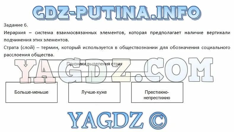 Обществознание 8 чайка. Гдз общество 8 класс. Гдз Обществознание 8 класс 2030. Гдз по общество 8 класс РТ. Гдз по обществознанию 8 класс страница 232.