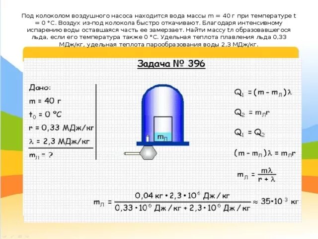 Масса воды в стакане 200г. Масса испарившейся воды. Откачивание воздуха из сосуда с водой. Задачи по физике водяной воздух. Колокол воздушного насоса.