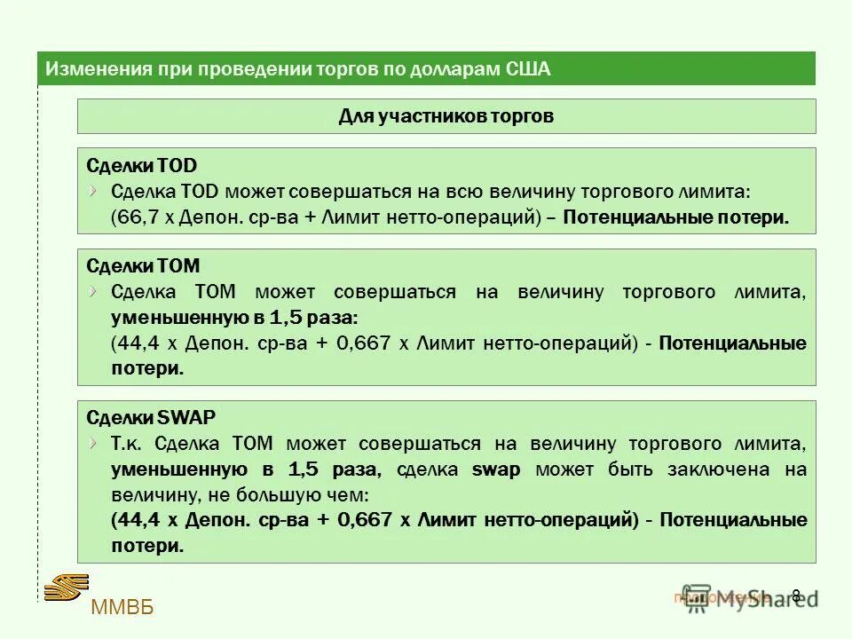 схема проведения торгов по 44 фз. участники торгов на бирже. порядок рассмотрения заявок на аукцион. алгоритм проведения электронного аукциона. изменения в проведении аукциона.