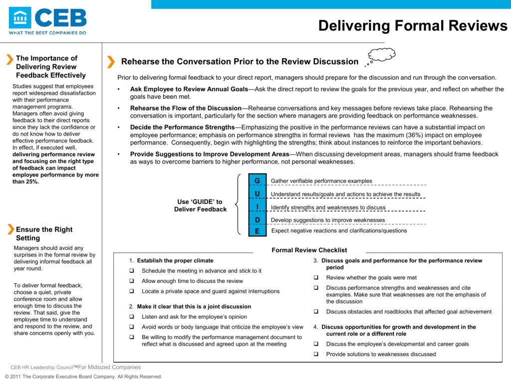 The question has been discussed. Formative feedback. Employee feedback example. Пример how to инструкции. Feedback examples for Employees.