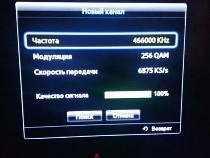 Программа алма тв