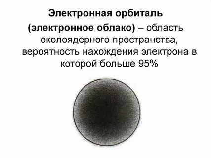 Что такое состояние электрона