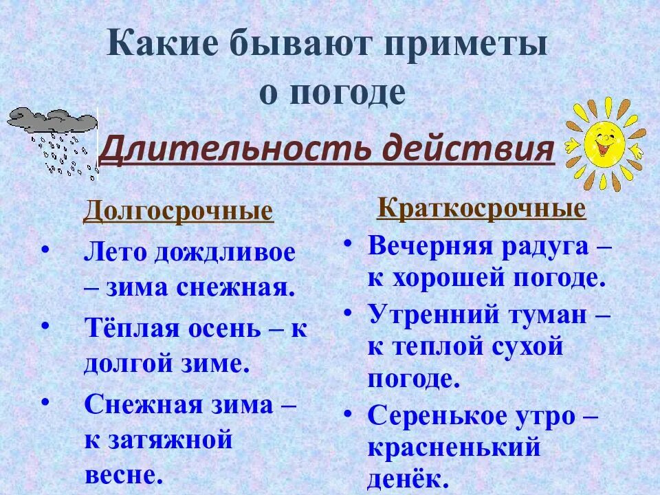 Народные приметы. Приметы на погоду. Народных примет о погоде. Народные погодные приметы.