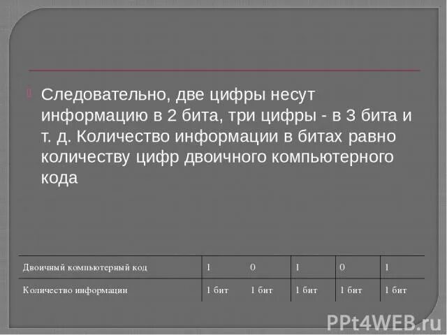 Сколько кодов можно составить из бит. Цифра 3 сколько битов.